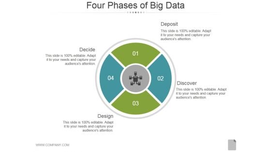 Four Phases Of Big Data Ppt PowerPoint Presentation Topics