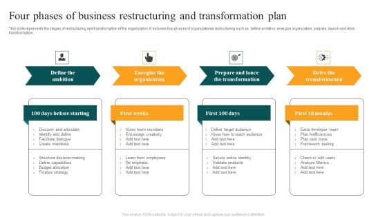 Four Phases Of Business Restructuring And Transformation Plan Information PDF