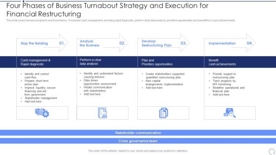 Four Phases Of Business Turnabout Strategy And Execution For Financial Restructuring Clipart PDF Four Phases Of Business Turnabout Strategy And Execution For Financial Restructuring Clipart PDF