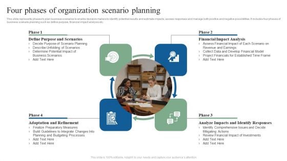 Four Phases Of Organization Scenario Planning Ppt Portfolio Diagrams PDF