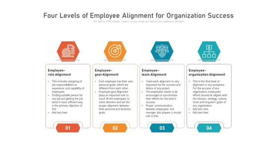 Four Phases Of Organizational Alignment For Business Success Ppt PowerPoint Presentation Infographic Template Show PDF