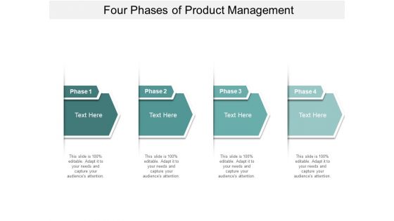 Four Phases Of Product Management Ppt PowerPoint Presentation Summary