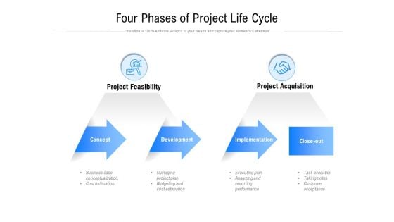 Four Phases Of Project Life Cycle Ppt PowerPoint Presentation Infographic Template Graphics PDF