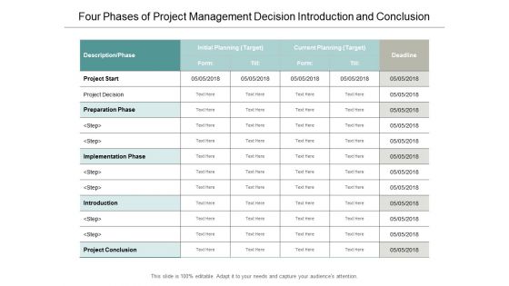 Four Phases Of Project Management Decision Introduction And Conclusion Ppt Powerpoint Presentation Icon Visual Aids