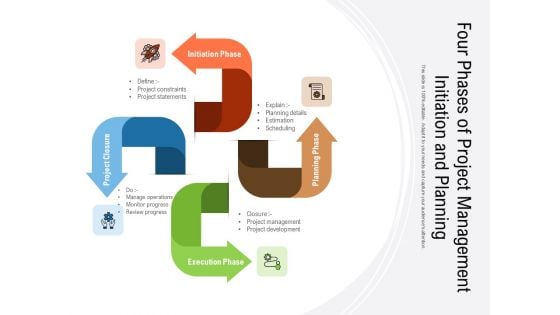 Four Phases Of Project Management Initiation And Planning Ppt PowerPoint Presentation Icon Background Designs PDF