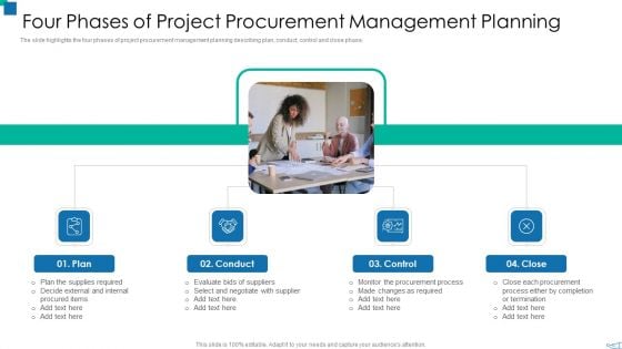 Four Phases Of Project Procurement Management Planning Ideas PDF