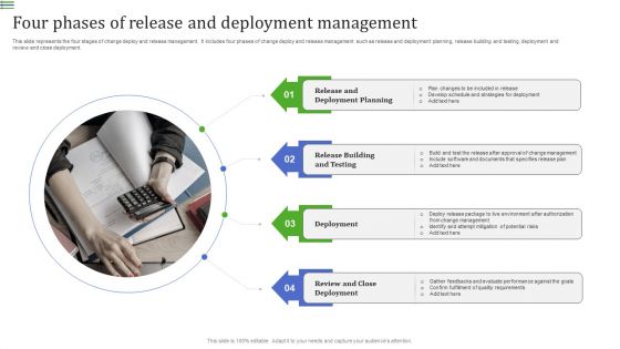 Four Phases Of Release And Deployment Management Clipart PDF Four Phases Of Release And Deployment Management Clipart PDF