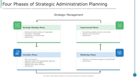 Four Phases Of Strategic Administration Planning Mockup PDF