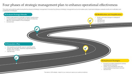 Four Phases Of Strategic Management Plan To Enhance Operational Effectiveness Demonstration PDF