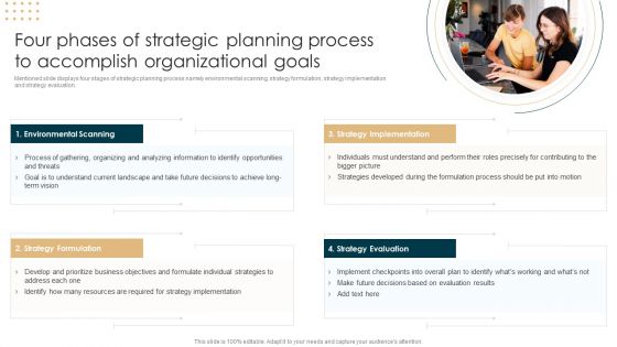 Four Phases Of Strategic Planning Process To Accomplish Organizational Goals Background PDF Four Phases Of Strategic Planning Process To Accomplish Organizational Goals Background PDF