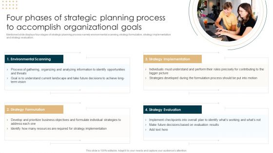 Four Phases Of Strategic Planning Process To Accomplish Organizational Goals Background PDF