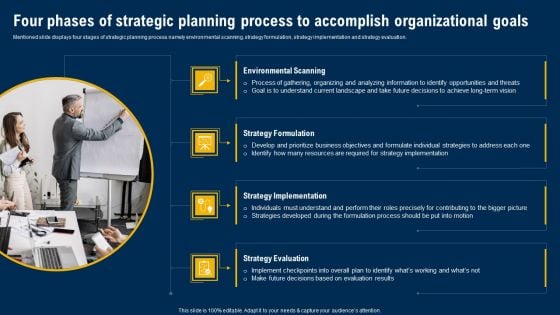 Four Phases Of Strategic Planning Process To Accomplish Organizational Goals Designs PDF Four Phases Of Strategic Planning Process To Accomplish Organizational Goals Designs PDF