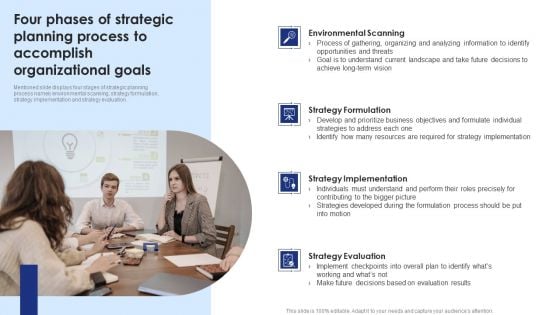 Four Phases Of Strategic Planning Process To Accomplish Organizational Goals Diagrams PDF