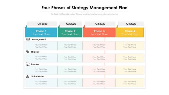 Four Phases Of Strategy Management Plan Ppt PowerPoint Presentation File Portrait PDF