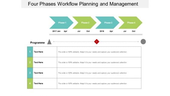 Four Phases Workflow Planning And Management Ppt Powerpoint Presentation Portfolio Designs Download