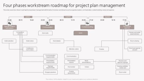 Four Phases Workstream Roadmap For Project Plan Management Formats PDF