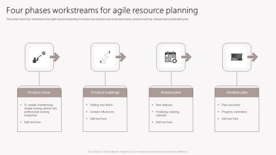 Four Phases Workstreams For Agile Resource Planning Rules PDF