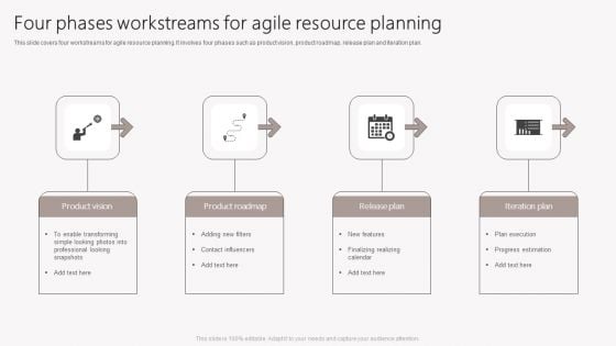 Four Phases Workstreams For Agile Resource Planning Rules PDF