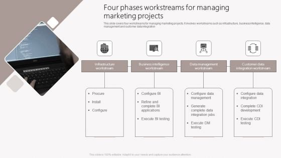 Four Phases Workstreams For Managing Marketing Projects Guidelines PDF