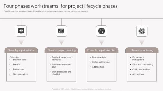 Four Phases Workstreams For Project Lifecycle Phases Professional PDF