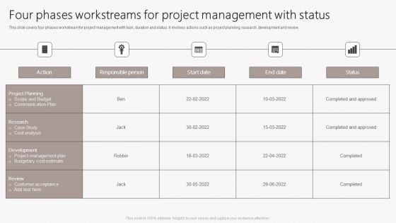 Four Phases Workstreams For Project Management With Status Mockup PDF