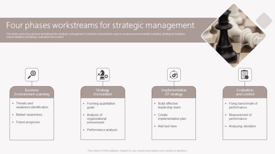 Four Phases Workstreams For Strategic Management Professional PDF