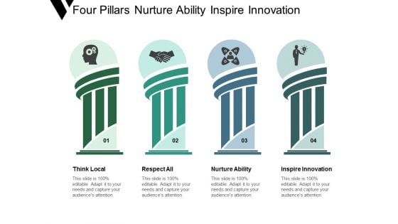 Four Pillars Nurture Ability Inspire Innovation Ppt Powerpoint Presentation Infographic Template Templates