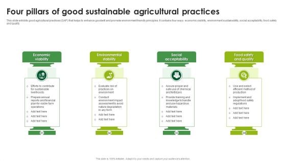 Four Pillars Of Good Sustainable Agricultural Practices Portrait PDF