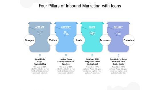 Four Pillars Of Inbound Marketing With Icons Ppt PowerPoint Presentation Ideas Shapes