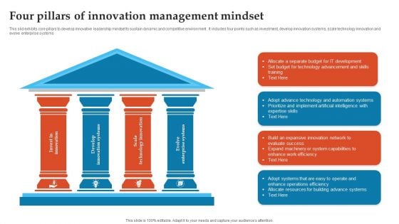 Four Pillars Of Innovation Management Mindset Ppt Portfolio Background Designs PDF Four Pillars Of Innovation Management Mindset Ppt Portfolio Background Designs PDF