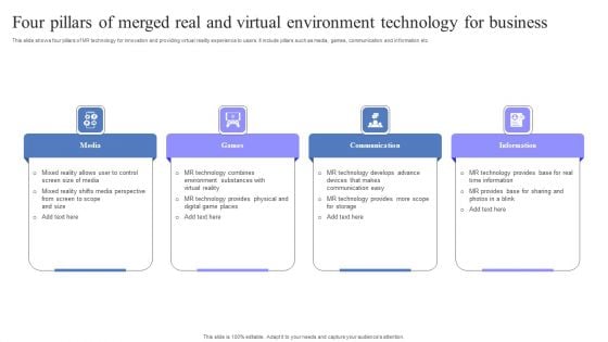 Four Pillars Of Merged Real And Virtual Environment Technology For Business Brochure PDF