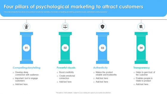 Four Pillars Of Psychological Marketing To Attract Customers Diagrams PDF