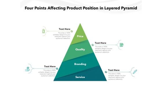 Four Points Affecting Product Position In Layered Pyramid Ppt PowerPoint Presentation Icon Model PDF