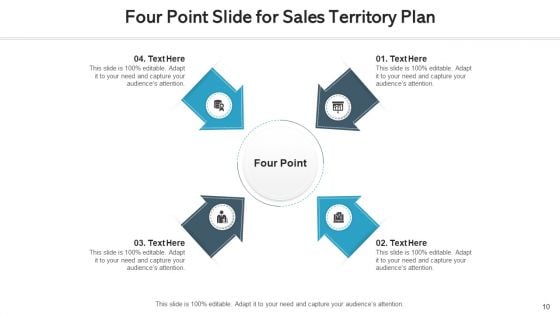 Four Points Financial Analysis Ppt PowerPoint Presentation Complete Deck With Slides