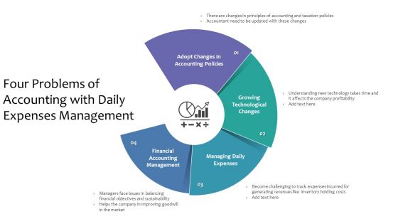 Four Problems Of Accounting With Daily Expenses Management Ppt PowerPoint Presentation Layouts Example PDF