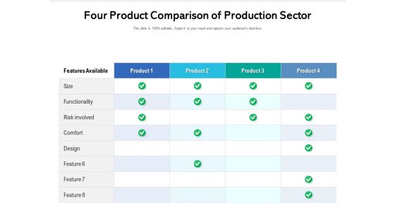 Four Product Comparison Of Production Sector Ppt PowerPoint Presentation Icon Model PDF