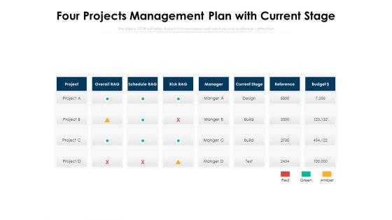 Four Projects Management Plan With Current Stage Ppt PowerPoint Presentation Icon Background Images PDF