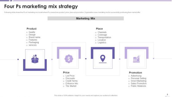 Four Ps Marketing Mix Strategy Ppt PowerPoint Presentation Complete Deck With Slides