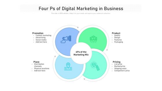 Four Ps Of Digital Marketing In Business Ppt PowerPoint Presentation File Tips PDF