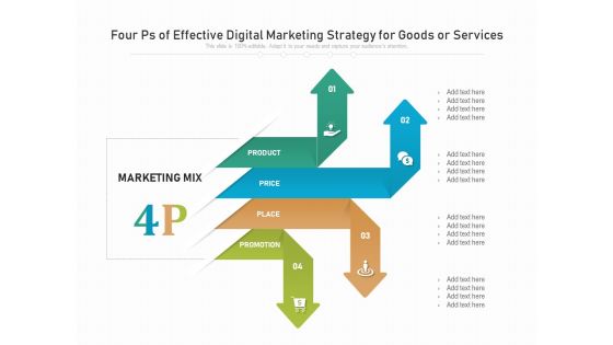 Four Ps Of Effective Digital Marketing Strategy For Goods Or Services Ppt PowerPoint Presentation File Gridlines PDF