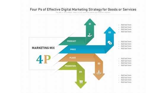 Four Ps Of Effective Digital Marketing Strategy For Goods Or Services Ppt PowerPoint Presentation File Gridlines PDF Four Ps Of Effective Digital Marketing Strategy For Goods Or Services Ppt PowerPoint Presentation File Gridlines PDF
