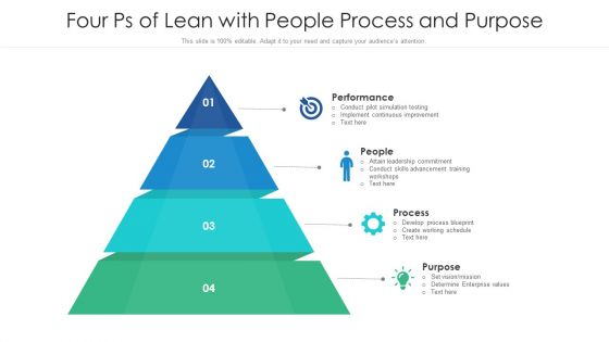 Four Ps Of Lean With People Process And Purpose Ppt PowerPoint Presentation Professional Grid PDF