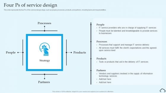 Four Ps Of Service Design IT Service Management Framework Formats PDF