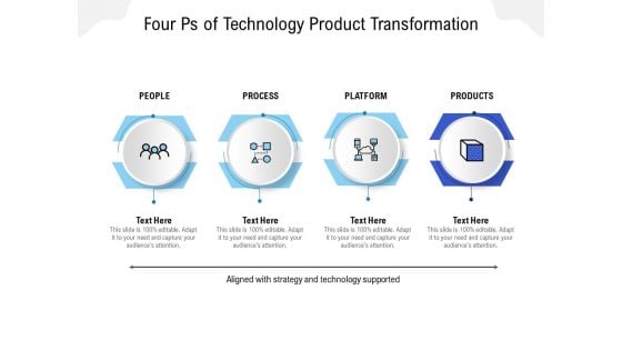 Four Ps Of Technology Product Transformation Ppt PowerPoint Presentation Ideas Graphics Tutorials PDF