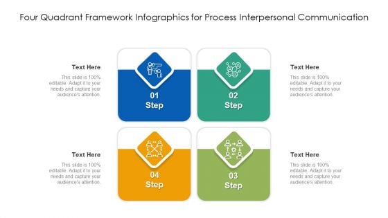 Four Quadrant Framework Infographics For Process Interpersonal Communication Ppt PowerPoint Presentation File Information PDF