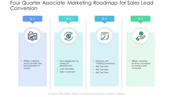 Four Quarter Associate Marketing Roadmap For Sales Lead Conversion Ideas PDF