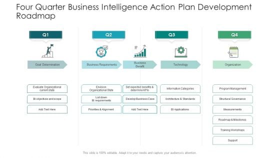 Four Quarter Business Intelligence Action Plan Development Roadmap Brochure Four Quarter Business Intelligence Action Plan Development Roadmap Brochure