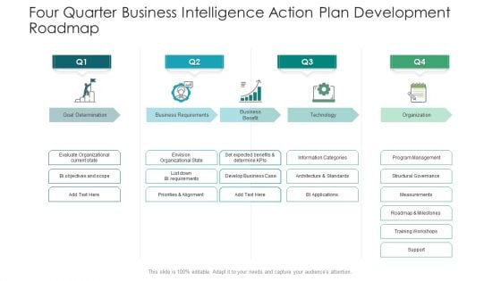 Four Quarter Business Intelligence Action Plan Development Roadmap Brochure