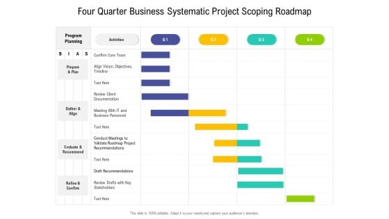 Four Quarter Business Systematic Project Scoping Roadmap Template Four Quarter Business Systematic Project Scoping Roadmap Template