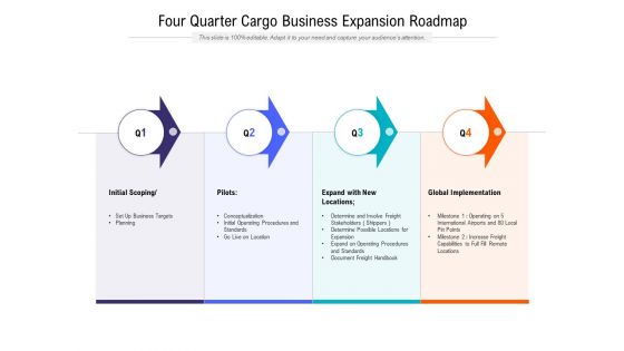 Four Quarter Cargo Business Expansion Roadmap Formats